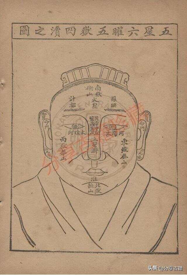 麻衣神相陈元方，传奇人生与神秘神相术