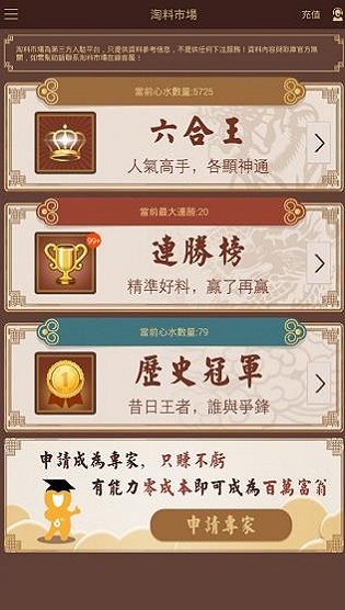 最新3D福彩开奖走势图概览与今日更新动态