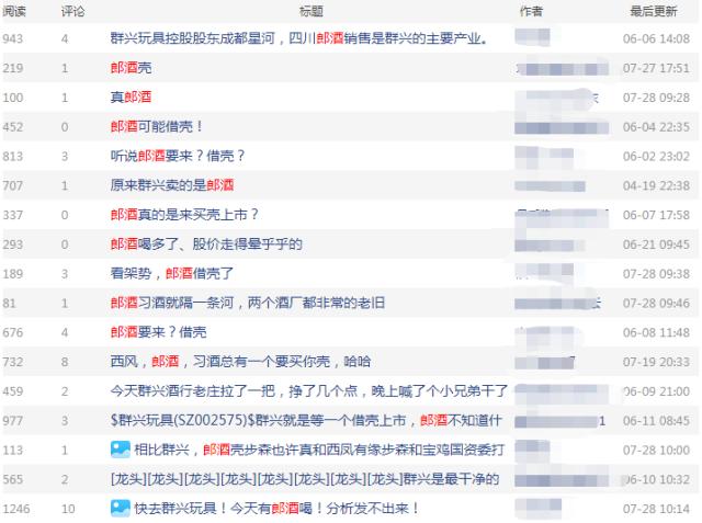 3D开奖号