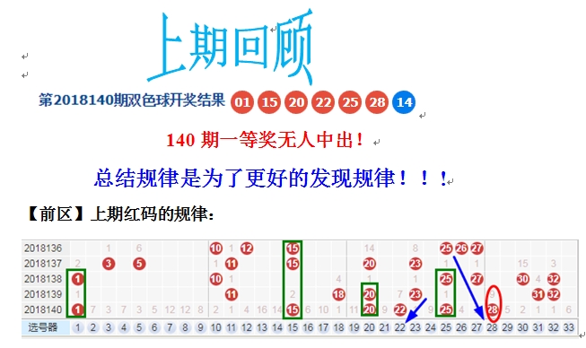 双色球开奖结果2022年第041期揭晓，幸运与期待交织的时刻