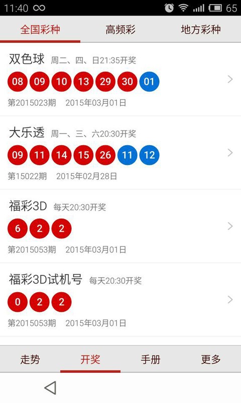 双色球开奖号结果走势图中彩网研究