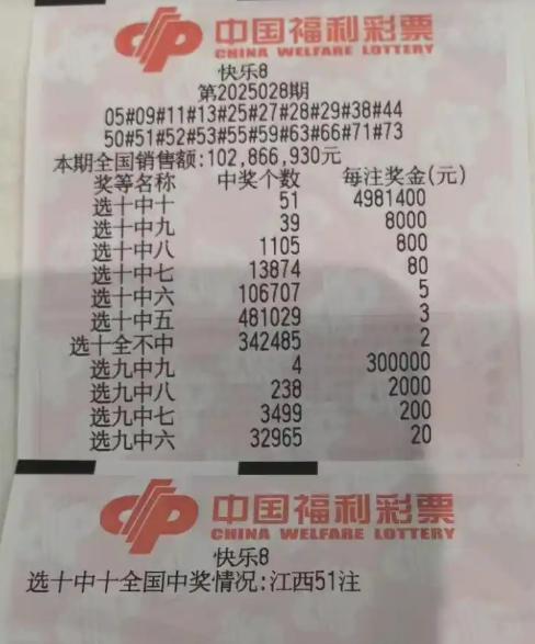 彩票最新公布结果，快乐八选5中奖的喜悦