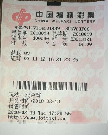 双色球彩票中奖价格表详解