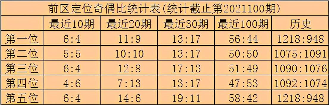 大乐透第21101期中奖号码揭晓，幸运儿们的狂欢之夜