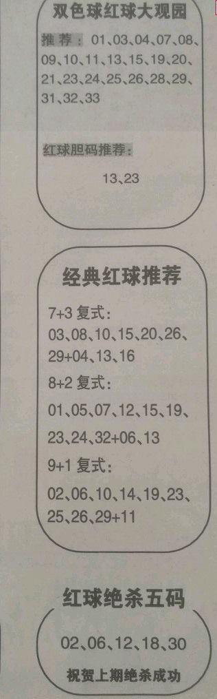 双色球基本走势图表图专家预测——揭示彩票背后的秘密