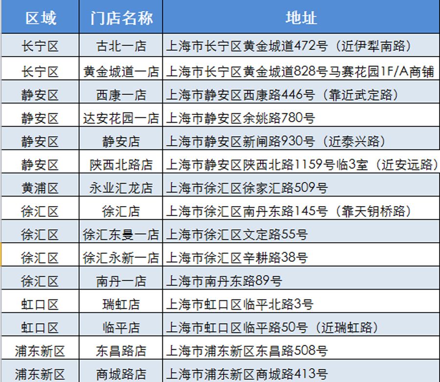 快乐八单选中奖明细表，揭秘幸运背后的故事