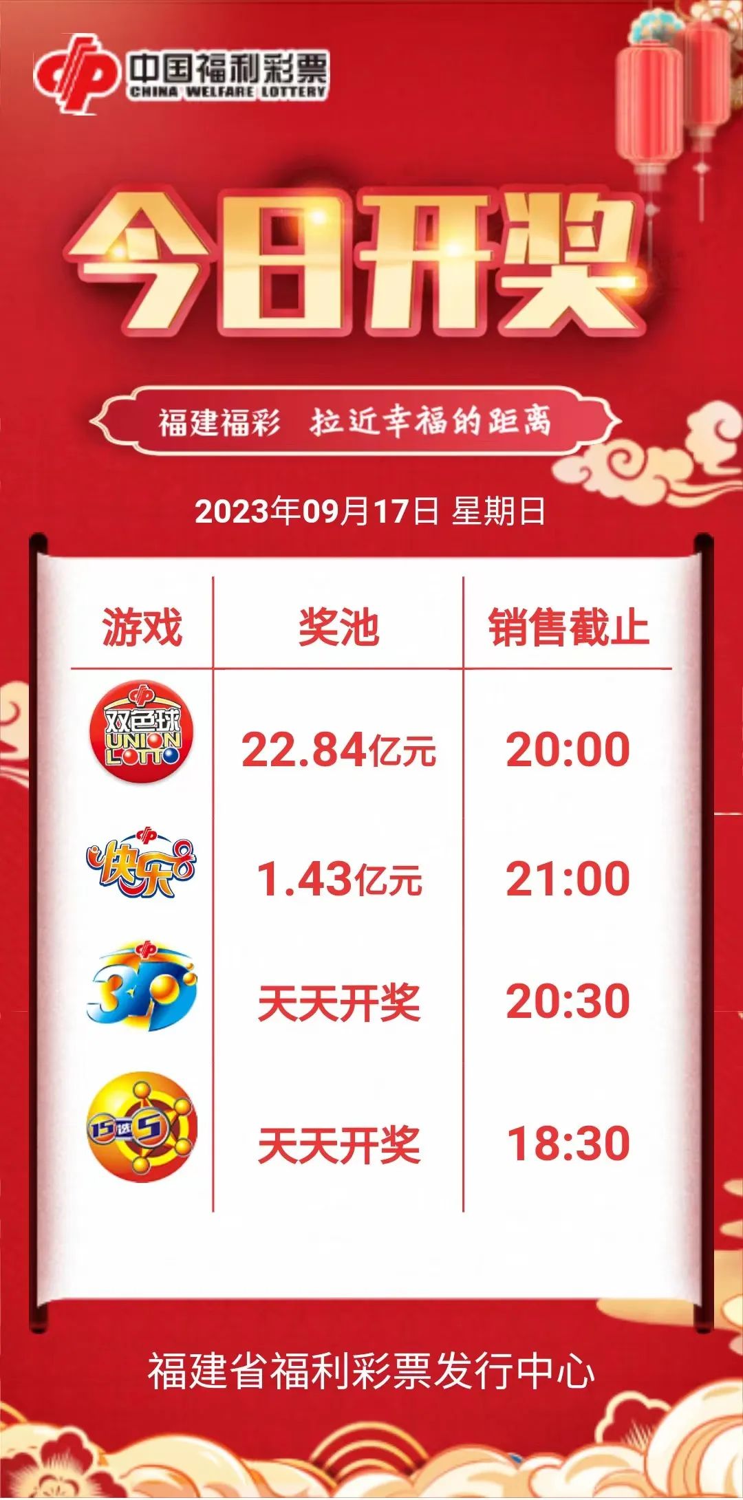 揭秘今日双色球开奖号码——幸运之门为您敞开