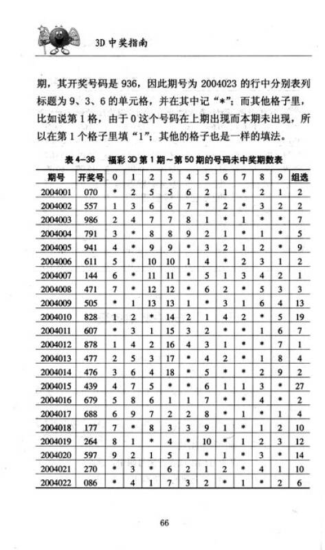 福彩3D数据统计定胆，揭秘中奖密码