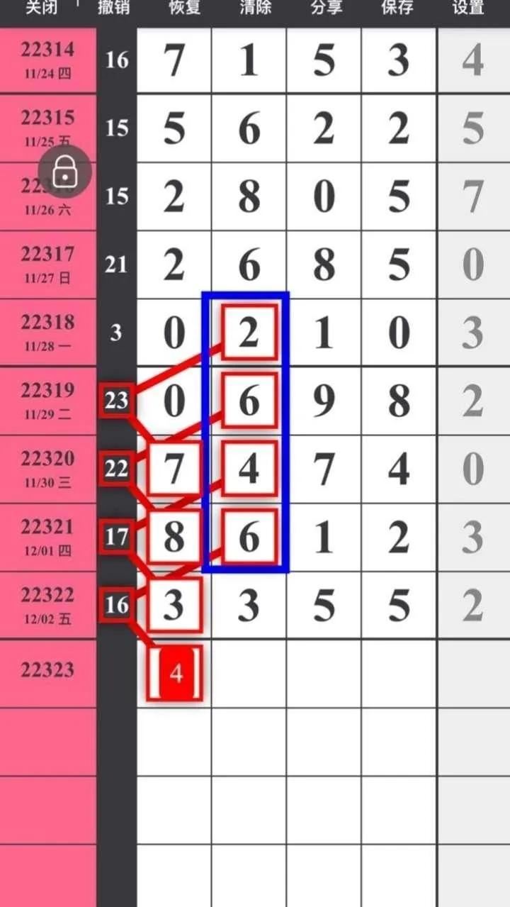 排列三走势图365，探索数字世界的秘密