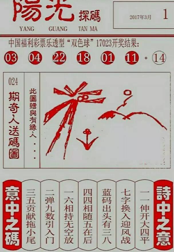 双色球走势图与阳光探码图，揭示彩票背后的秘密