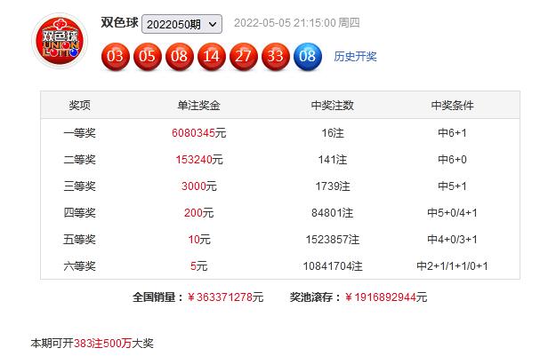双色球第51期开奖结果