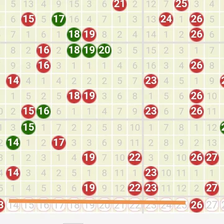 双色球2020年每期开奖号码回顾与解析