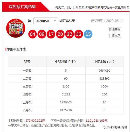 探索彩宝贝的奥秘，3D不定位杀号技巧揭秘