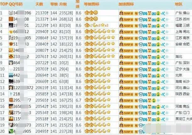 双色球的中奖号码是否有次序要求，解析与探讨