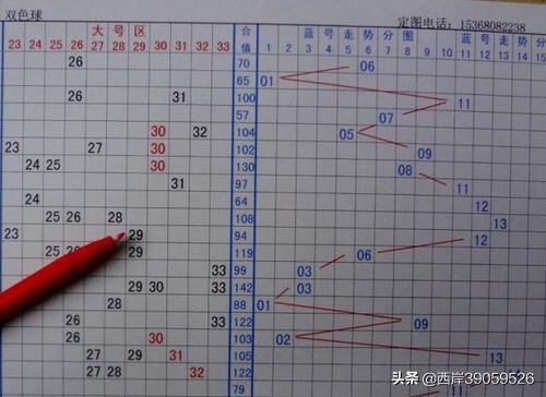 快乐8双期走势图近30期，探索与预测