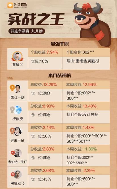 牛彩3D开机试机号，探索与解析