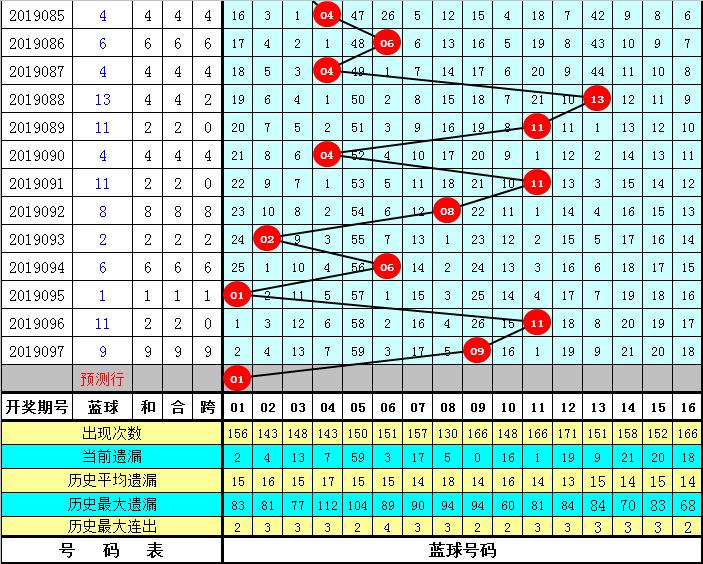 双色球中了十倍一等奖，幸运降临的奇迹时刻