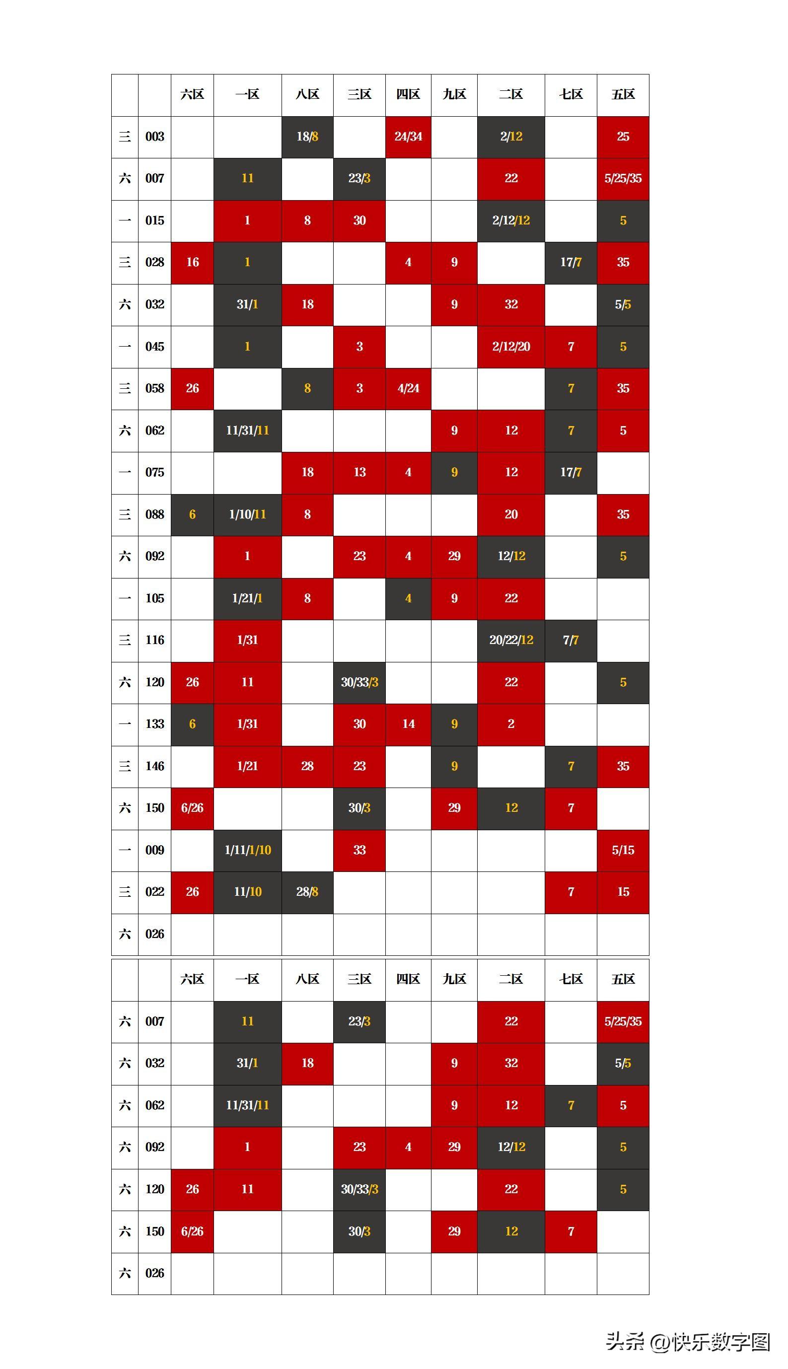 大乐透23026期开奖号码揭晓，幸运降临的瞬间