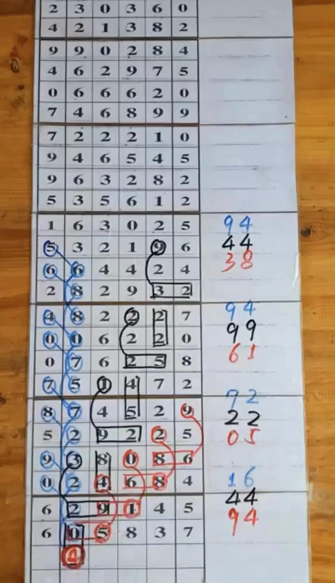 探索排列五走势图带连线综合的魅力