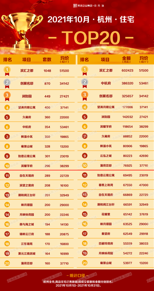 揭秘2021年彩票市场，2021040期22选5开奖结果揭晓