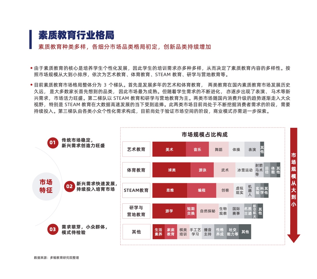 东北人的智慧与双色球专家专栏