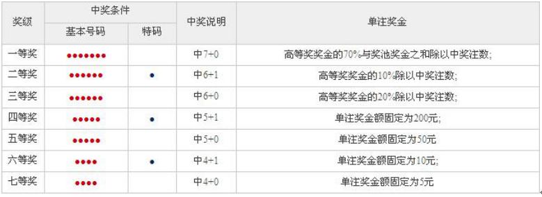 今晚9点30分特马开奖结果揭晓，期待与惊喜交织的时刻