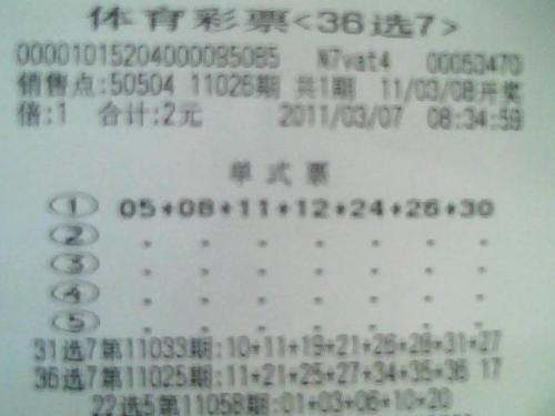 揭秘福建36选7彩票开奖结果走势图