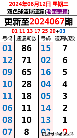 彩票奇迹，数字组合1234567带来巨大惊喜