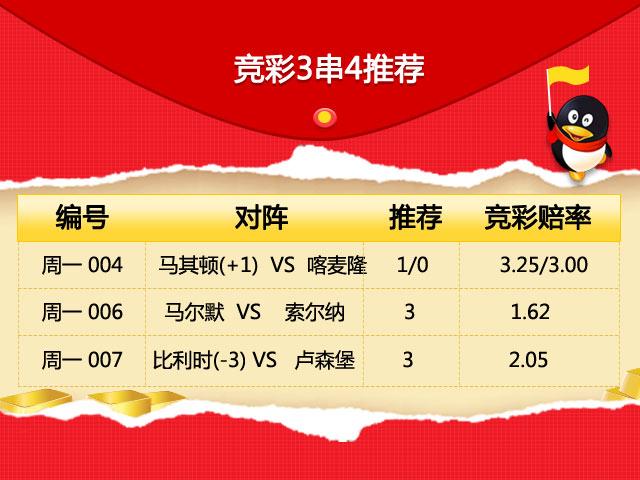 机选一注倍投50倍能否中奖？揭秘彩票背后的秘密