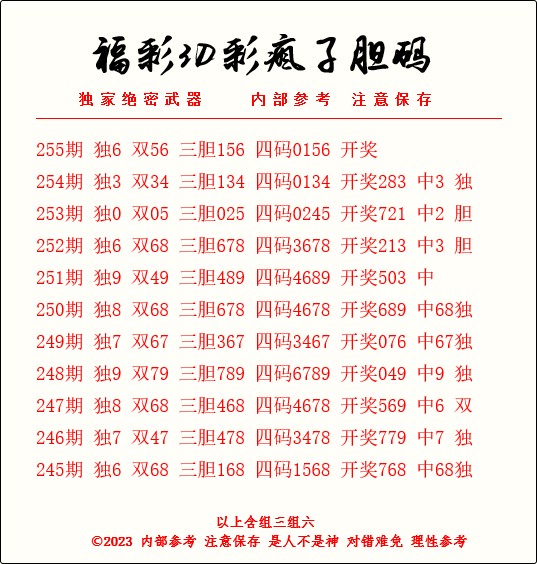 福彩3D黑圣手胆码图库，探索与解析
