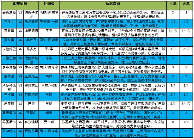 足球彩票网比分，探索足球与彩票的完美结合