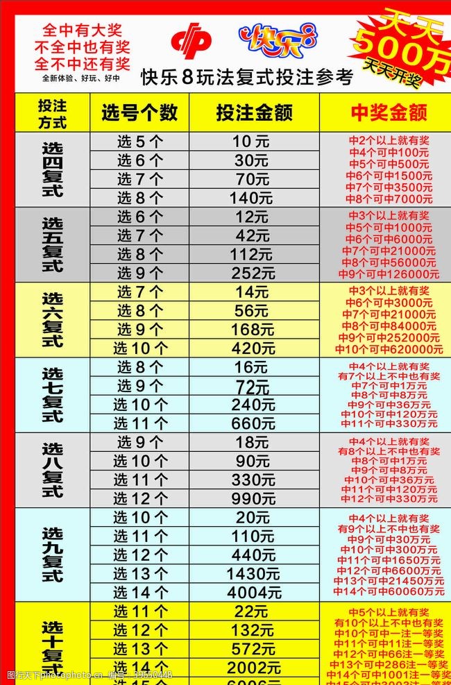 山西福彩3D玩法，探索乐趣与策略