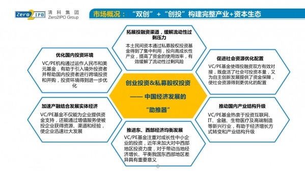 2019年全年资料大全，回顾与展望