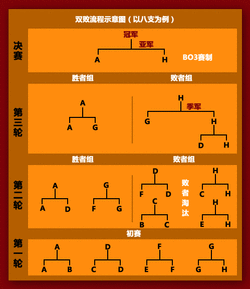 法乙积分榜2021，群雄逐鹿，谁将登顶？