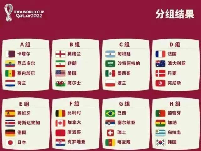2022世界杯出线队伍解析，实力与荣耀的角逐