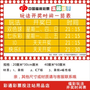 彩票一周开奖次数及其影响