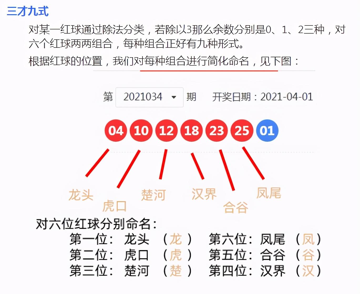 双色球随机选号下载，玩转彩票的新方式
