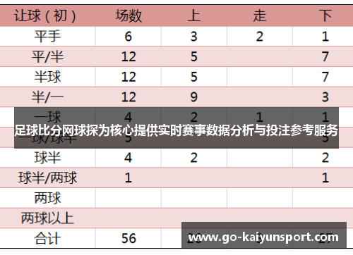 北单足球比分网，实时掌握赛事动态，体验足球魅力