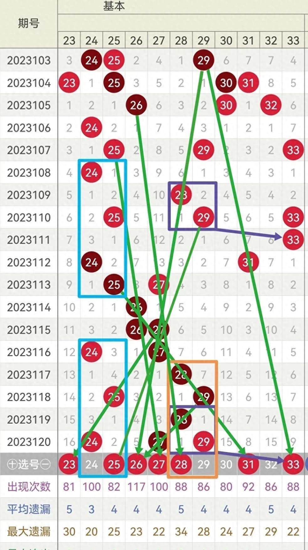 黑龙江省福彩中心合作银行，携手共筑公益梦