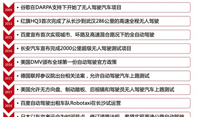 揭秘3D八卦图表，定义、应用与未来展望