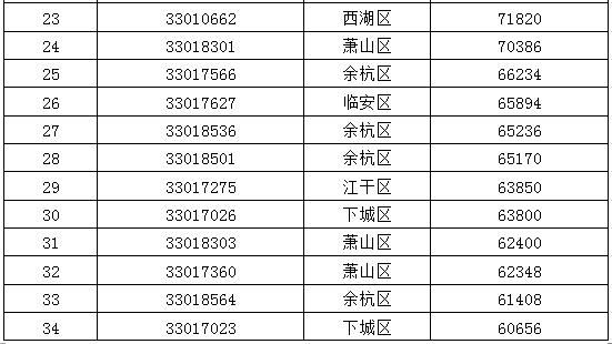 开奖时间解析