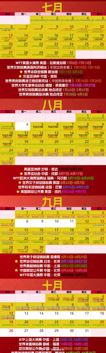 彩票预测探索