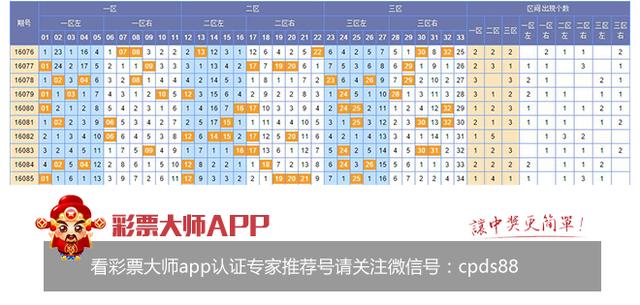 福彩网官方首页双色球走势图，探索与解读彩票的奥秘
