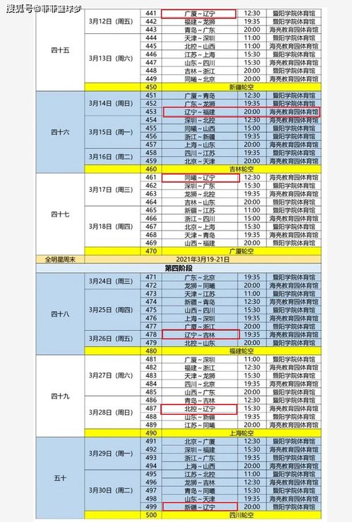 2014世界杯比分结果表全览，回顾那些激动人心的时刻