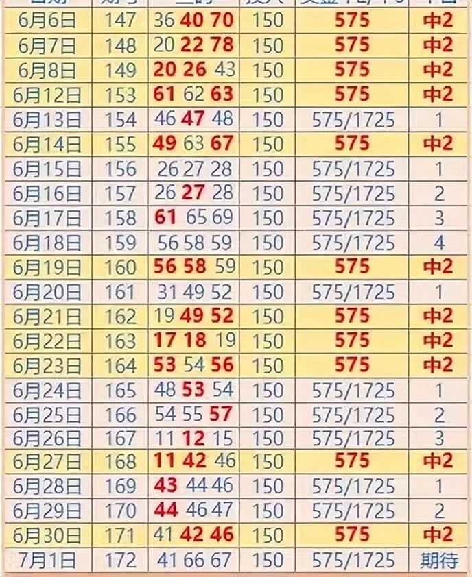 揭秘快乐8复式计算器与中奖金额的奥秘
