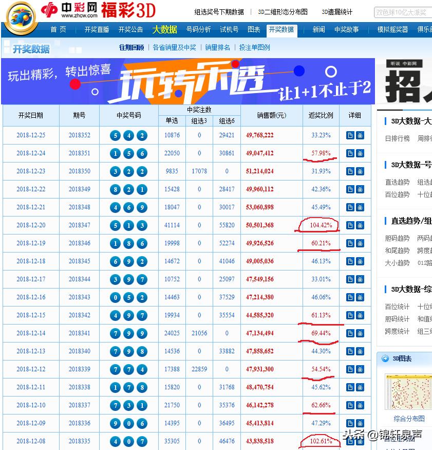 中彩网官网电脑版，探索彩票世界的门户