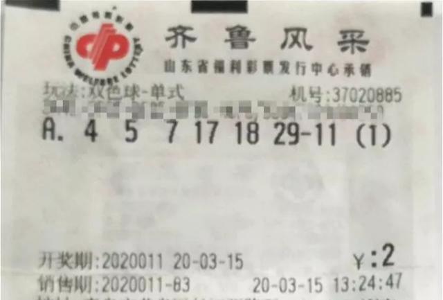 双色球开奖结果中奖规则图解详解
