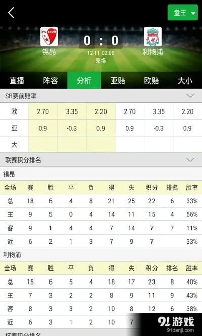 足球比分网，实时更新，尽在掌握