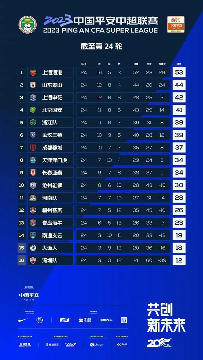 瑞超积分榜新浪爱彩，赛场风云与数字背后的故事