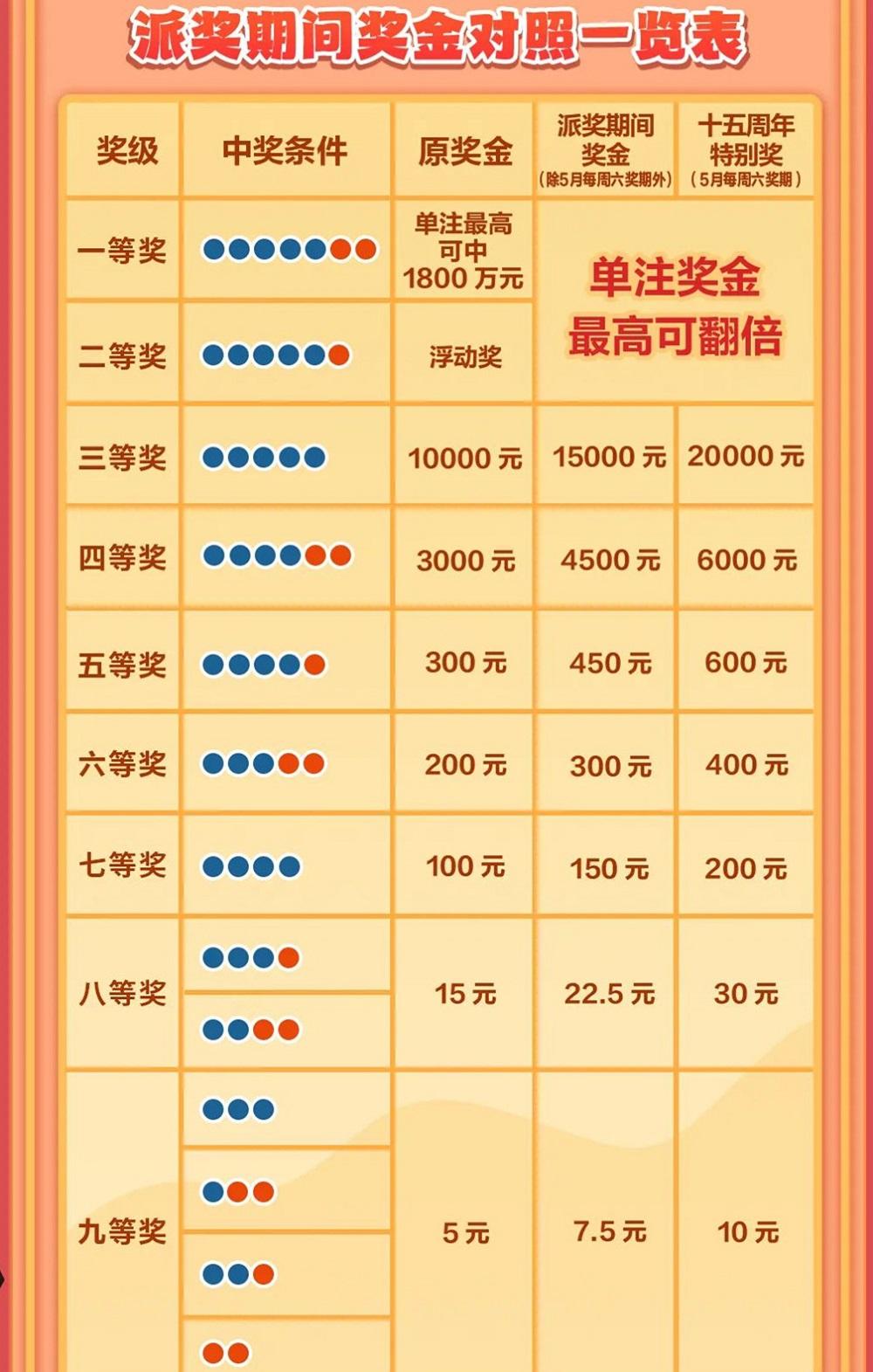 体育彩票足球奖金计算器，解析与运用